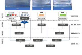 热刺跟队记者：复出在即，麦迪逊下周恢复合练