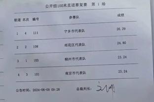 德布劳内本场数据：7次关键传球，8次成功传中，获评8.2分