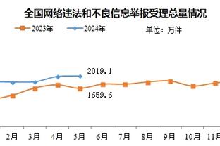 梦想成真？克罗地亚女足国脚自宣将和偶像C罗见面，并一起训练